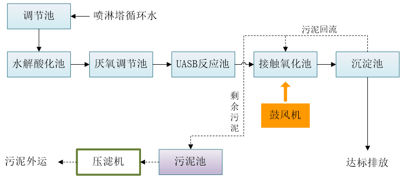 圖片1.png 圖片1.png