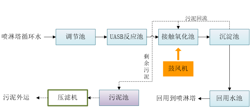 圖片1.png 圖片1.png