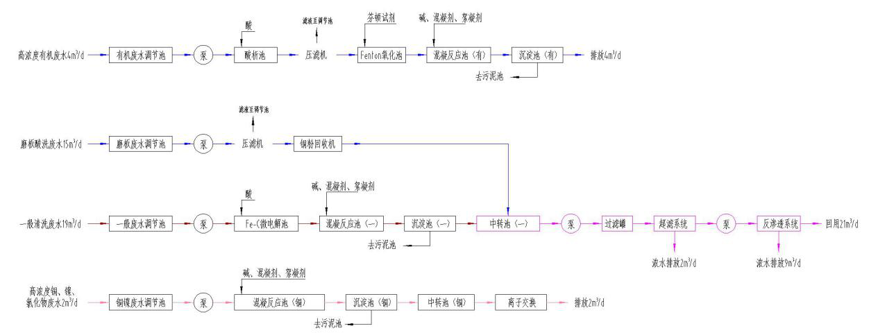 圖片1.png 圖片1.png