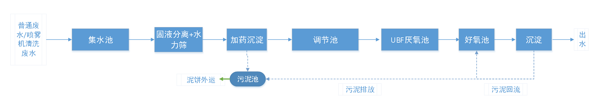 圖片1.png 圖片1.png