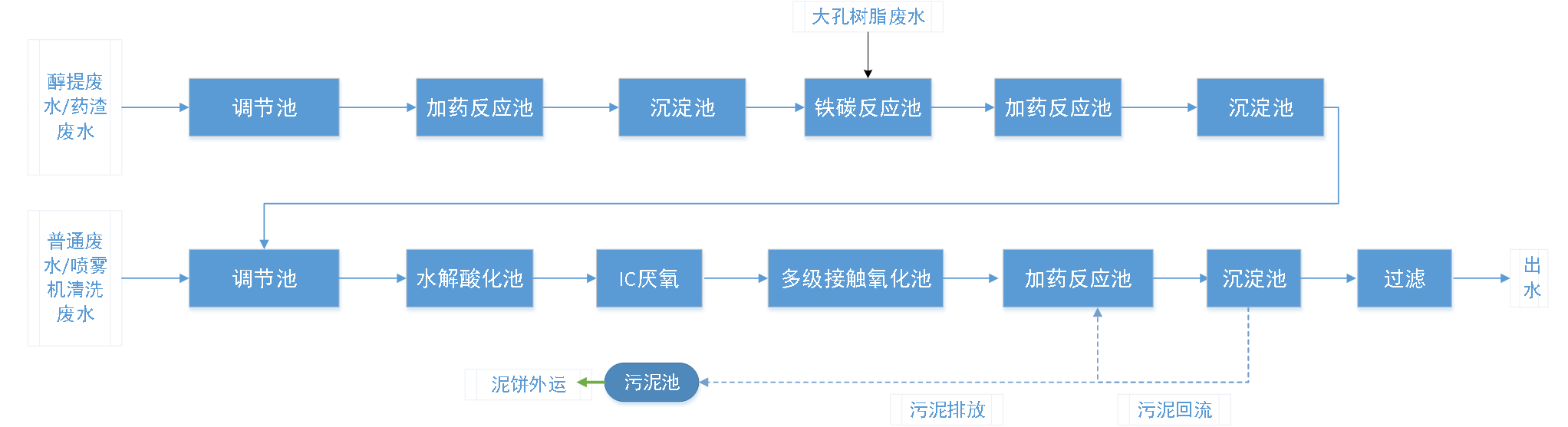 圖片2.png 圖片2.png