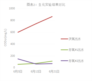 圖片2.png 圖片2.png