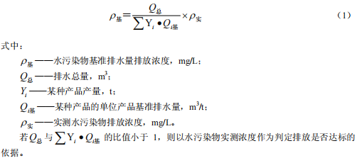 合成氨工業(yè)水污染物排放標準 合成氨工業(yè)水污染物排放標準